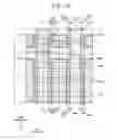 Fig. 34 - Semiconductor devices with layers commonly contacting fins and methods of manufacturing the same