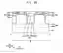 Fig. 77 - Semiconductor devices with layers commonly contacting fins and methods of manufacturing the same