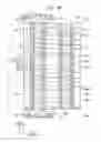 Fig. 78 - Semiconductor devices with layers commonly contacting fins and methods of manufacturing the same