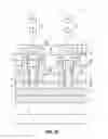 Fig. 17 - Integrated assemblies