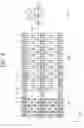 Fig. 05 - Three-dimensionally integrated circuit devices including oxidation suppression layers