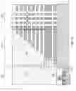 Fig. 09 - Split memory cells with unsplit select gates in a three-dimensional memory device