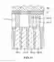 Fig. 10 - Solid-state image pickup apparatus and electronic apparatus