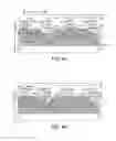 Fig. 06 - CMOS three-dimensional image sensor detectors having reduced inter-gate capacitance, and enhanced modulation contrast