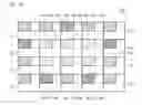 Fig. 06 - Image sensor including hybrid pixel structure
