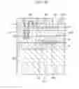 Fig. 37 - Semiconductor device, solid-state imaging device and electronic apparatus
