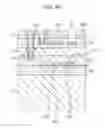Fig. 42 - Semiconductor device, solid-state imaging device and electronic apparatus