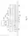 Fig. 10 - Chip package and manufacturing method thereof