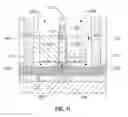 Fig. 11 - Vertical transistor with air-gap spacer