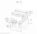 Fig. 17 - Semiconductor device having asymmetrical source/drain