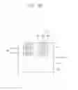 Fig. 24 - Semiconductor device having asymmetrical source/drain
