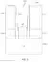 Fig. 10 - Replacement low-k spacer