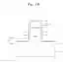 Fig. 35 - Method of manufacturing semiconductor device using plasma doping process and semiconductor device manufactured by the method