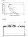 Fig. 07 - Semiconductor device and method of manufacturing the same