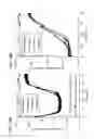 Fig. 19 - Semiconductor device