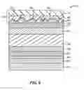 Fig. 06 - Thin-film semiconductor optoelectronic device with textured front and/or back surface prepared from etching