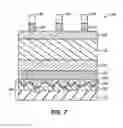 Fig. 07 - Thin-film semiconductor optoelectronic device with textured front and/or back surface prepared from etching