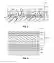 Fig. 08 - Thin-film semiconductor optoelectronic device with textured front and/or back surface prepared from etching