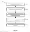 Fig. 15 - Thin-film semiconductor optoelectronic device with textured front and/or back surface prepared from etching