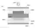 Fig. 01 - Fired multilayer stacks for use in integrated circuits and solar cells