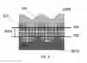 Fig. 06 - Fired multilayer stacks for use in integrated circuits and solar cells