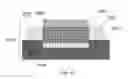 Fig. 17 - Solar cells and modules with fired multilayer stacks