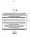 Fig. 03 - METHOD FOR MANUFACTURING SOLAR CELL MODULE