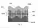 Fig. 06 - Methods of forming solar cells with fired multilayer film stacks