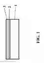 Fig. 02 - Method for manufacturing a light emitting element