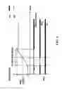 Fig. 05 - Method for manufacturing a light emitting element
