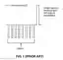 Fig. 02 - Nitride Light Emitting Diode