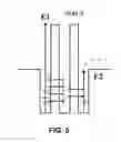 Fig. 05 - Nitride Light Emitting Diode