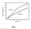 Fig. 07 - Nitride Light Emitting Diode