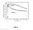Fig. 08 - Nitride Light Emitting Diode