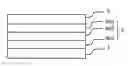 Fig. 01 - Nitride Light Emitting Diode Structure