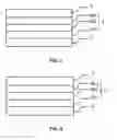 Fig. 03 - Nitride Light Emitting Diode Structure