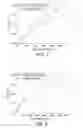 Fig. 05 - Method of making and using flexible elastic nanotube composite