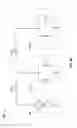 Fig. 06 - Lumped-element device for quantum information processing systems