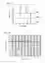 Fig. 08 - Multi-layered film and method of manufacturing the same