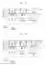 Fig. 11 - Method of forming magnetic patterns, and method of manufacturing magnetic memory devices