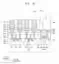 Fig. 17 - Method of forming magnetic patterns, and method of manufacturing magnetic memory devices