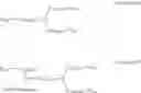 Fig. 23 - Compound and organic light-emitting device including the same