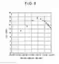 Fig. 10 - Organic electroluminescence device