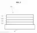 Fig. 03 - EXCITED STATE MANAGEMENT