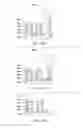 Fig. 32 - THREE-DIMENSIONAL OPTICAL DEVICES INCLUDING CAVITY-CONTAINING CORES AND METHODS OF MANUFACTURE