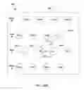 Fig. 84 - THREE-DIMENSIONAL OPTICAL DEVICES INCLUDING CAVITY-CONTAINING CORES AND METHODS OF MANUFACTURE