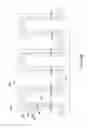 Fig. 94 - THREE-DIMENSIONAL OPTICAL DEVICES INCLUDING CAVITY-CONTAINING CORES AND METHODS OF MANUFACTURE