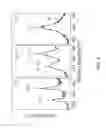 Fig. 09 - Functionalization of a substrate