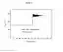 Fig. 05 - Stabilized Lithium Metal Powder for Li-Ion Application, Composition and Process