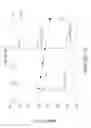 Fig. 15 - Solid state catholytes and electrolytes for energy storage devices